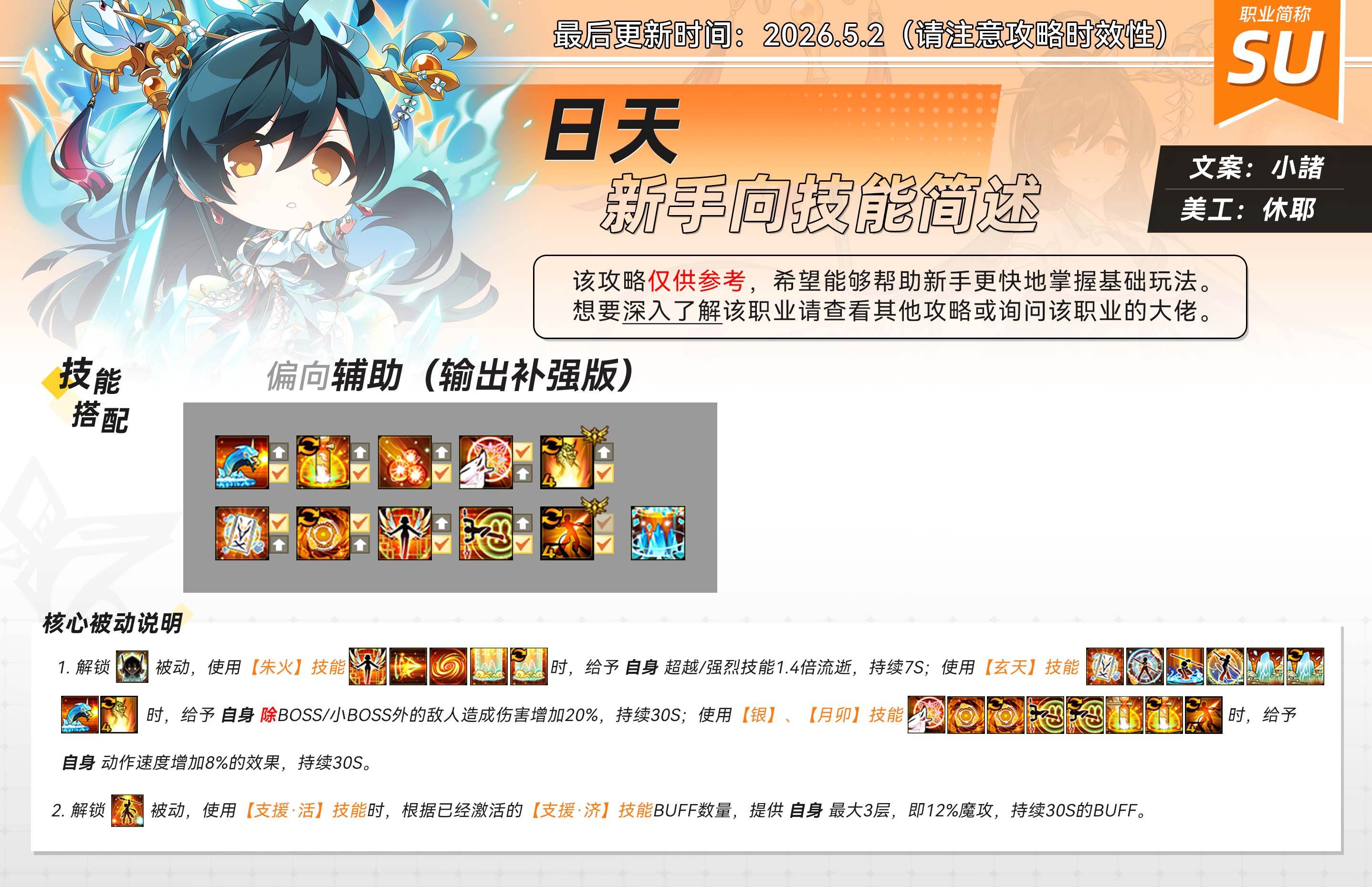 20260502su 核心被动.jpg